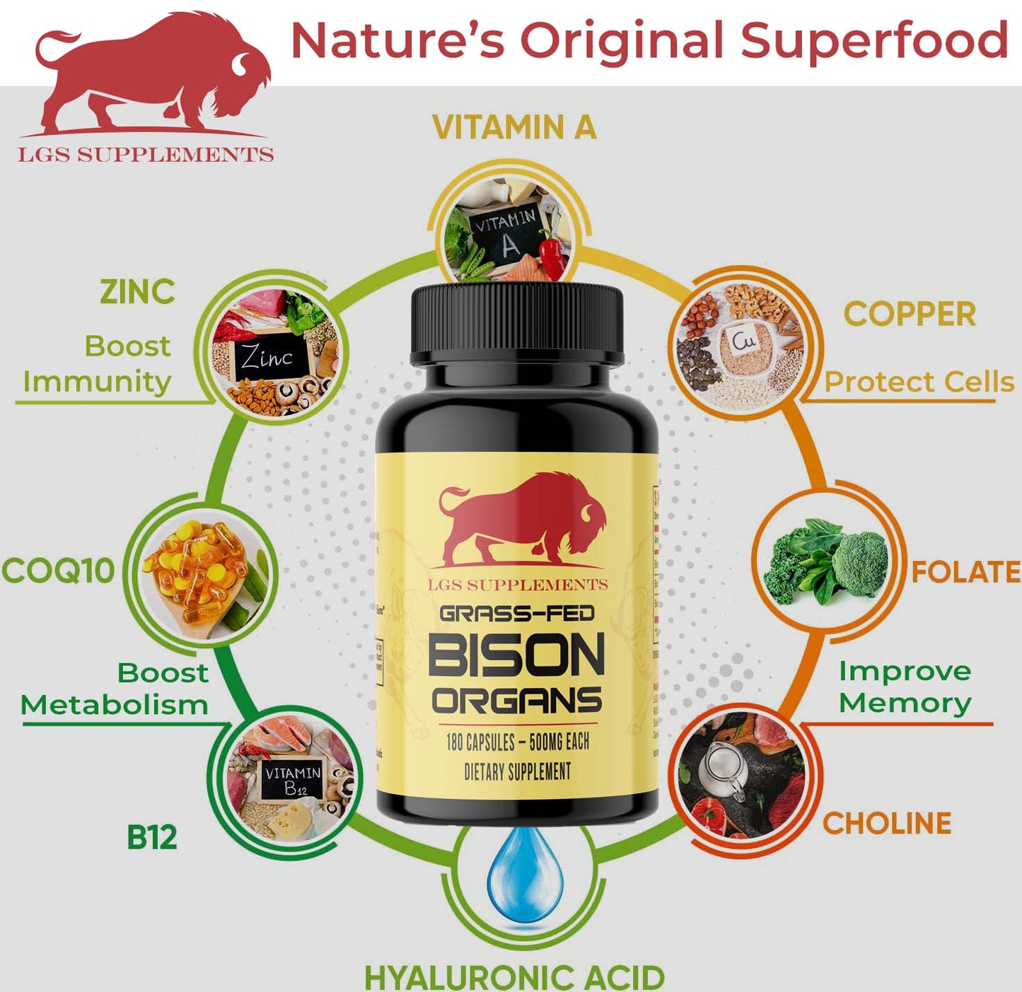 Grass Fed Bison Organs - 3000mg